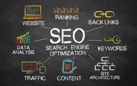 image of seo expert in wayanad
